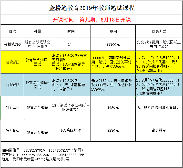 2019年貴陽教師招考筆試開課通知：8月18日開課！