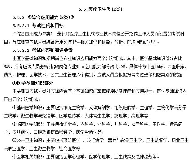 事業(yè)單位分類考試：綜合應(yīng)用能力都怎么考？