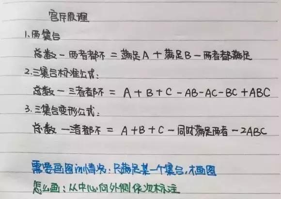 行測80分，申論70分，公考牛人筆記分享！