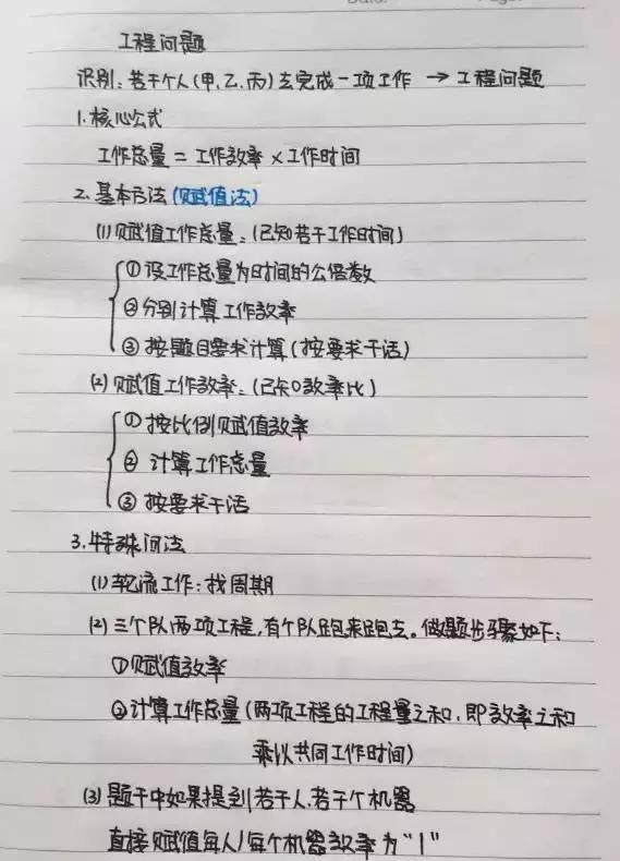 行測80分，申論70分，公考牛人筆記分享！