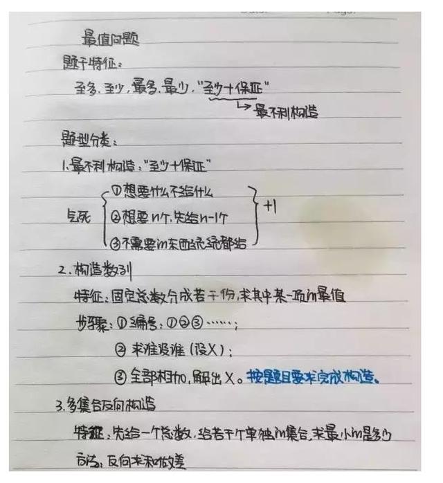 行測公式記不??？學(xué)霸幾張筆記就搞定了！