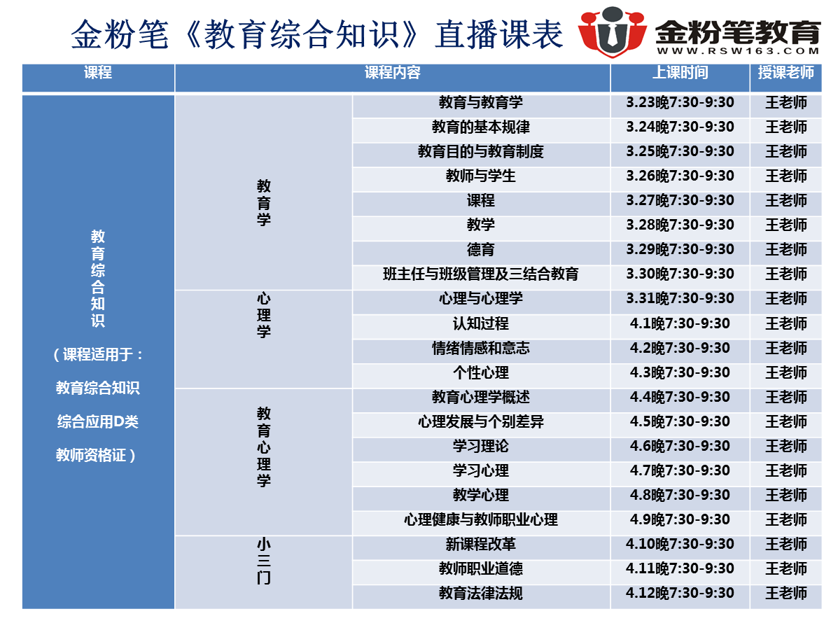 2020年金粉筆教育《教育綜合知識(shí)》直播課程表